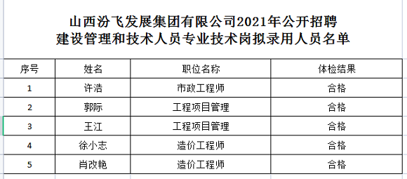 1627288152438035178.png 崗位2.png